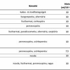 amis1501_1
