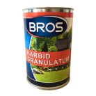 brok4201