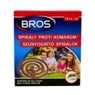 bros5101