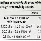 silw2101_2