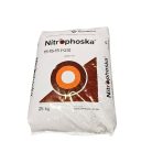 npk32801